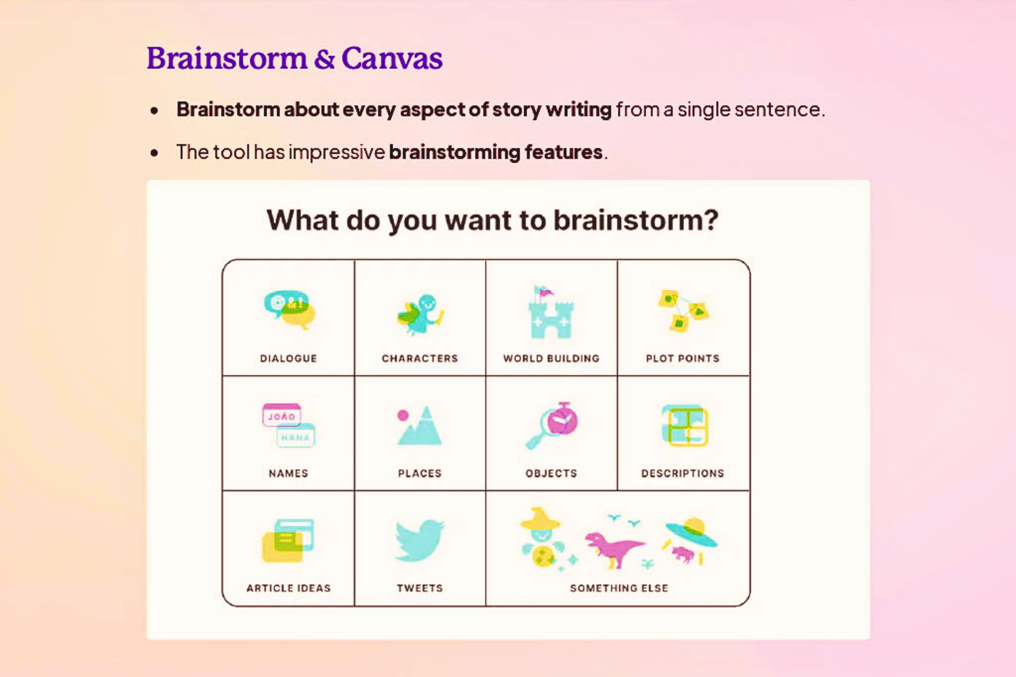 Visual depiction of multiple features including 'Brainstorming', 'Characters', 'World Building', 'Places', and 'Plot Points