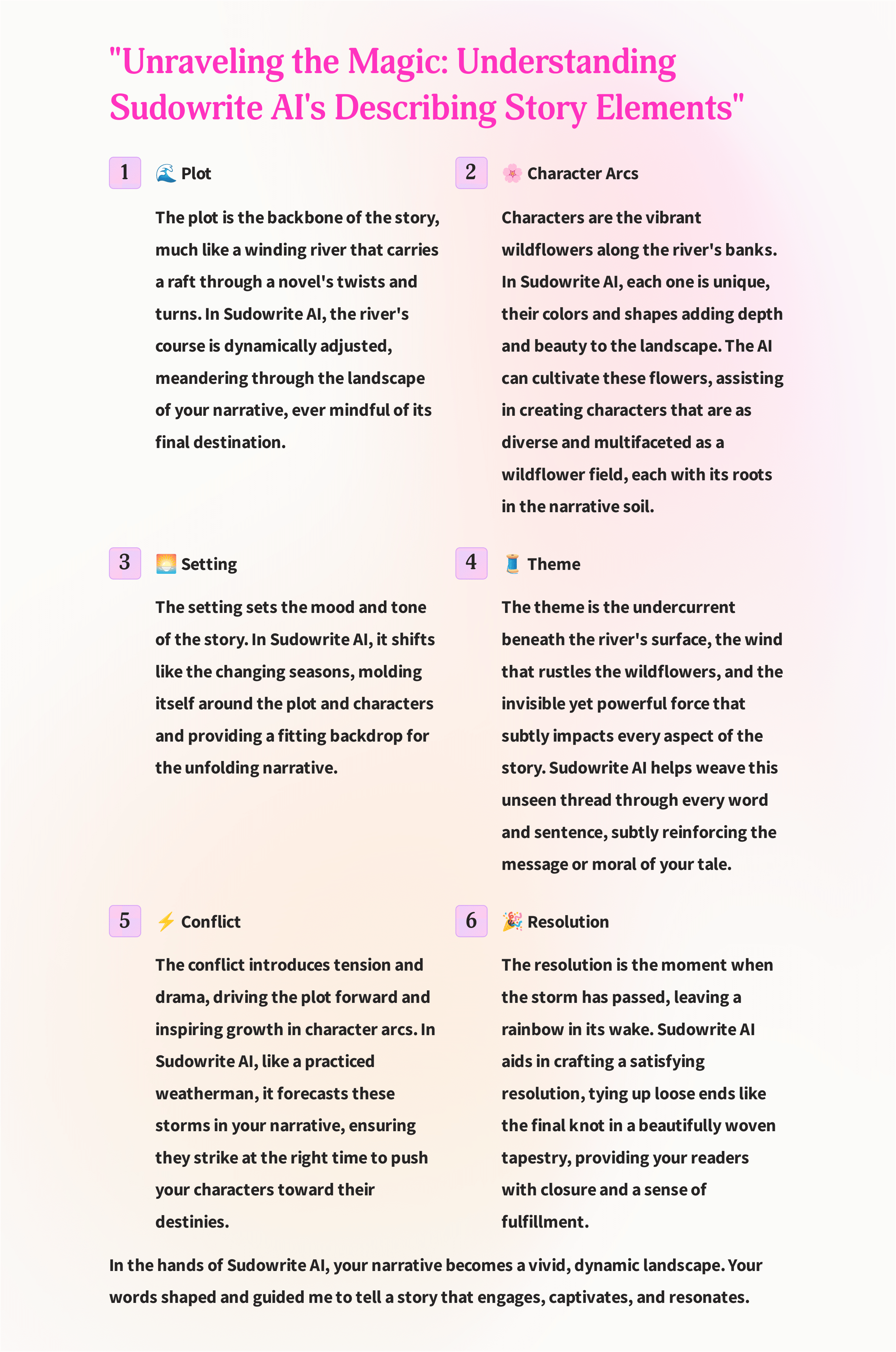  Process of 'Describing Story Elements', a fundamental aspect of narrative creation  