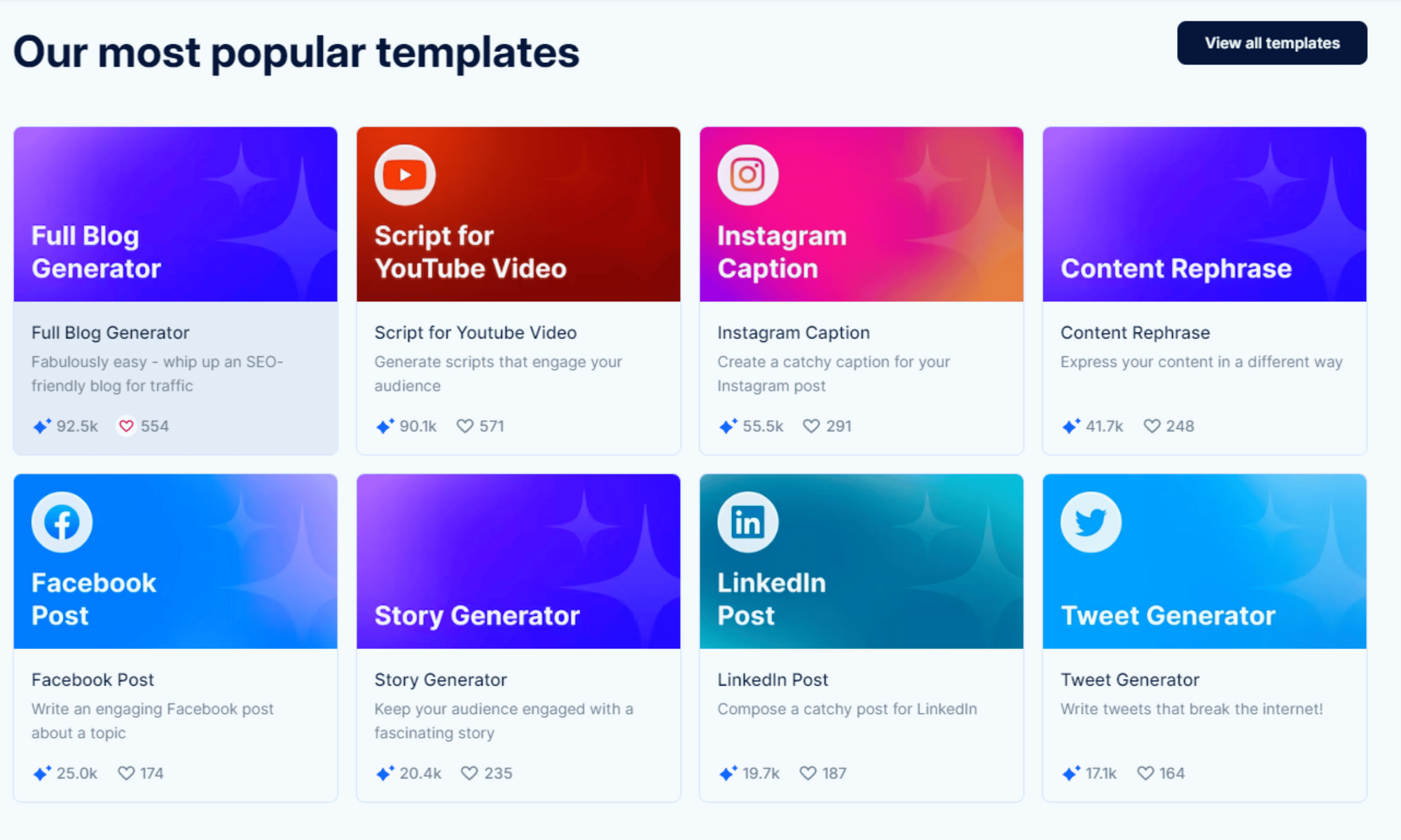 Cohesive AI's most popular templates, effectiveness in simplifying complex AI operations 