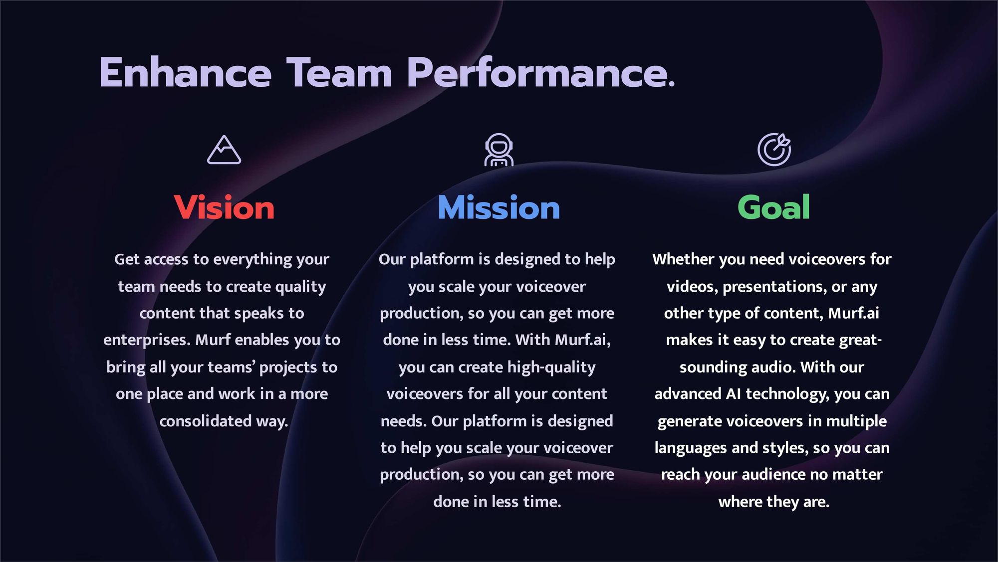 Enhance Team Performance create quality content that speaks to enterprises