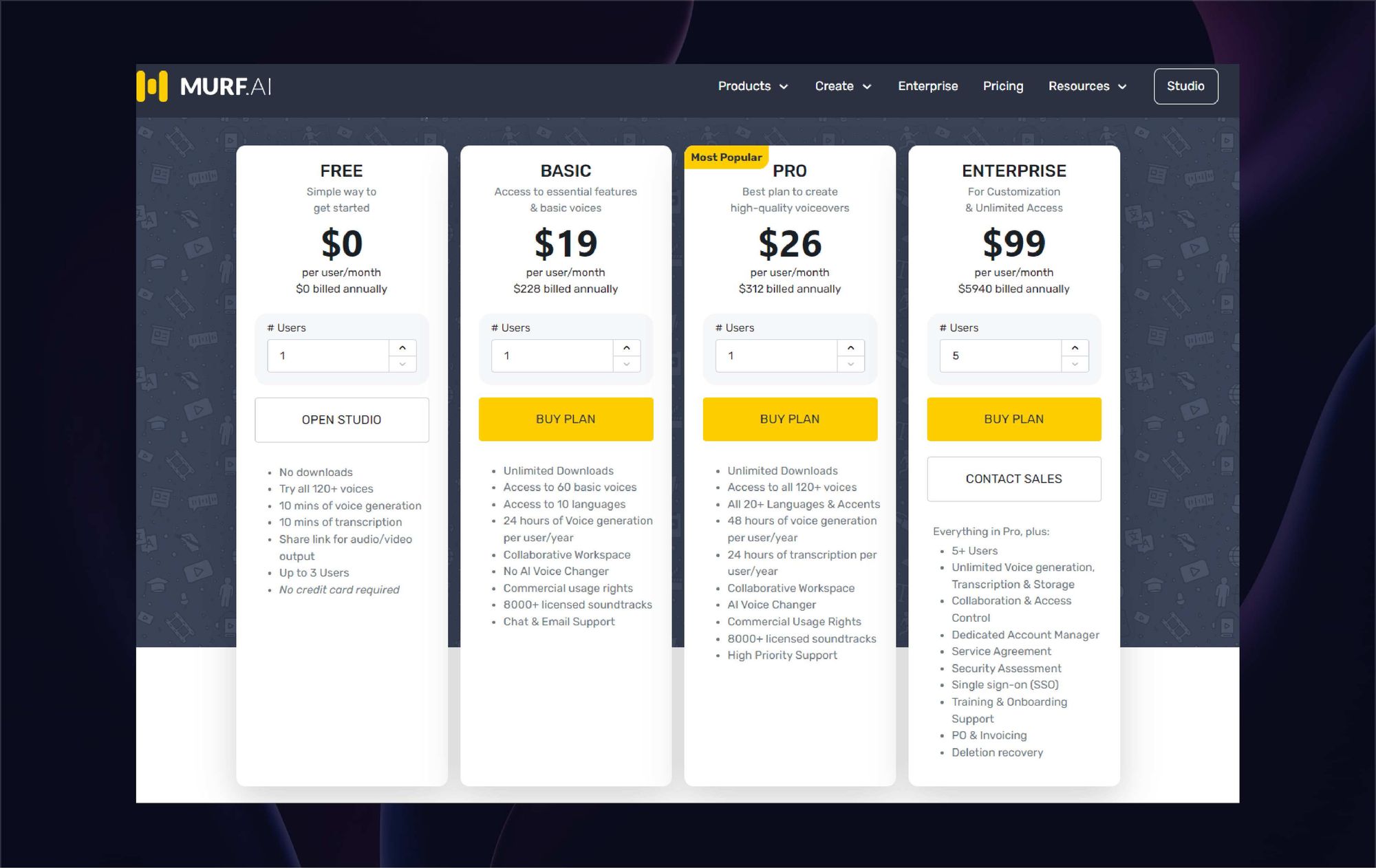 Various rates and plans available for Murf AI services