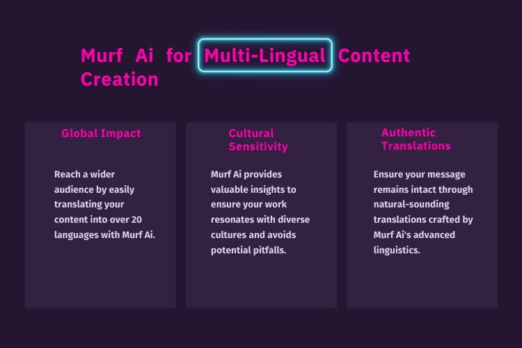 multilingual content creation in Murf AI