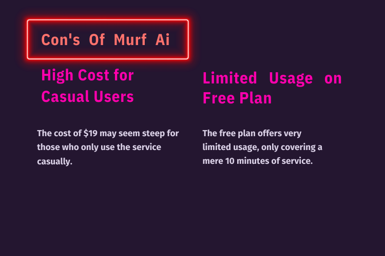 List highlighting the cons of Murf Ai