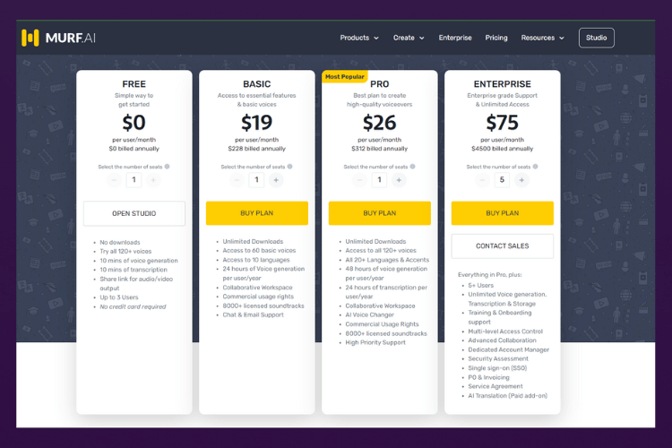 Murf Ai pricing and plans