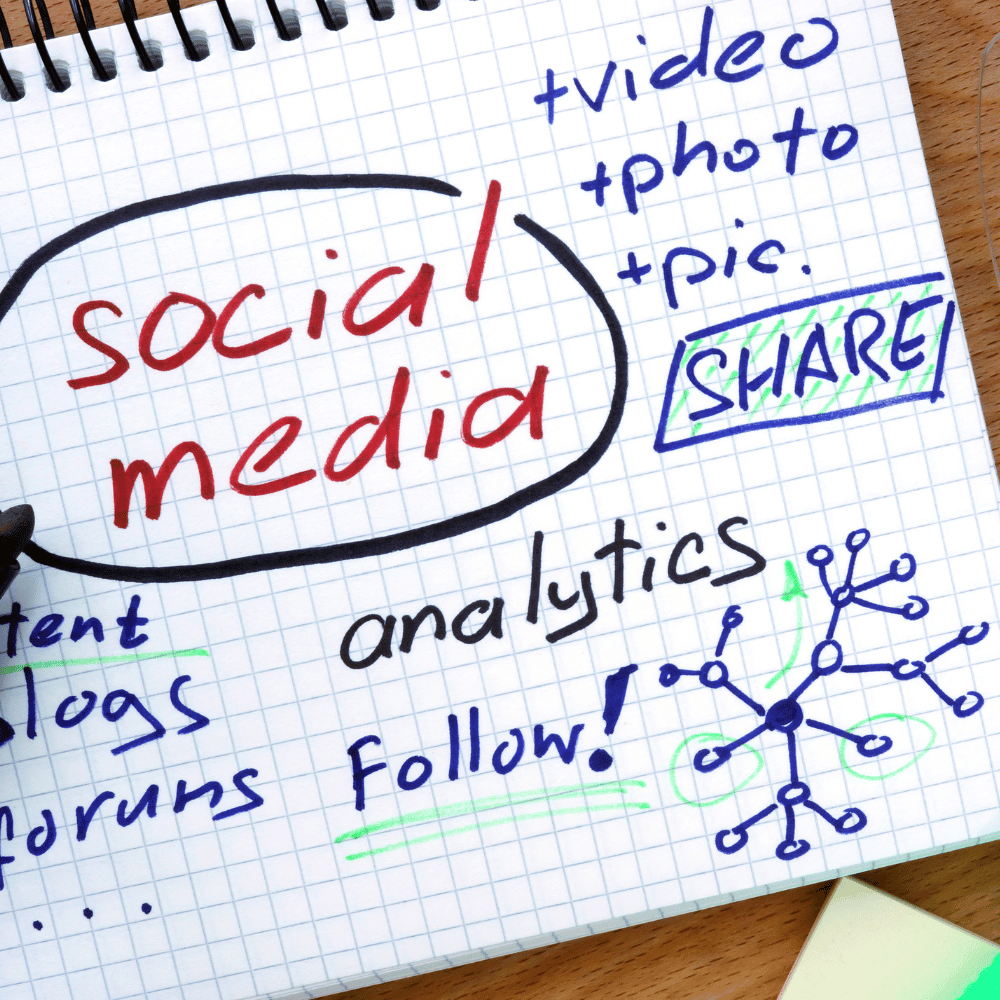 Strategic social media plan laid out on paper, detailing content creation, analytics